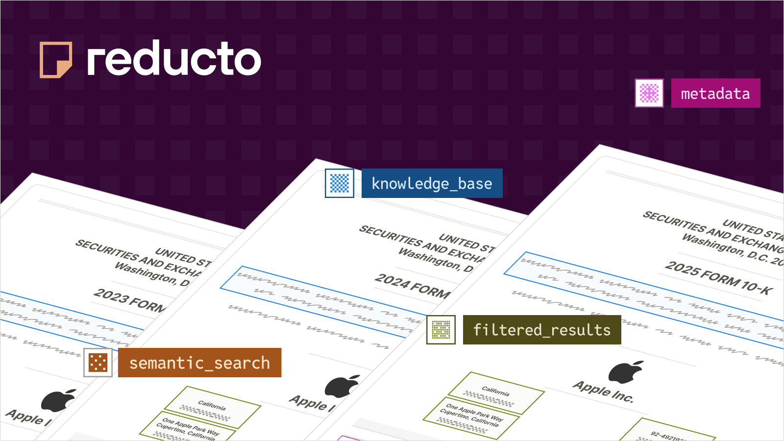 Illustration of Apple 10-K filings organized into a searchable knowledge base
