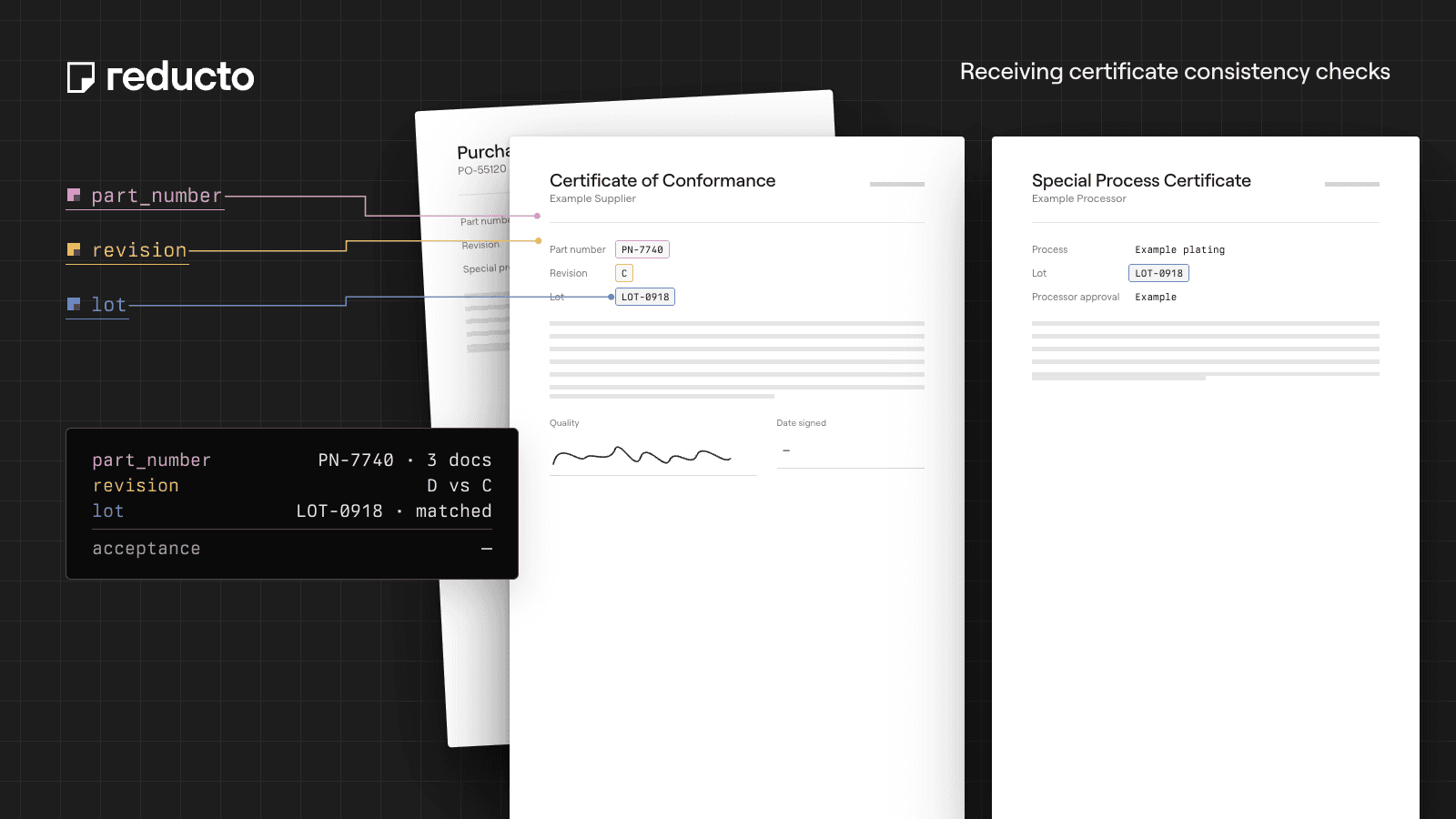 Reducto cookbook illustration — Aerospace Certificate of Conformance Checks for Receiving Inspection.