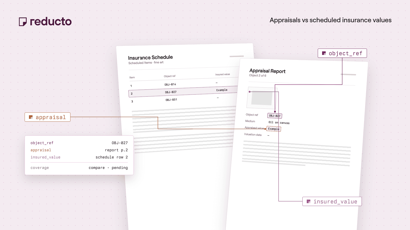 Reducto cookbook illustration — Compare Artwork Appraisals with Scheduled Insurance Values.