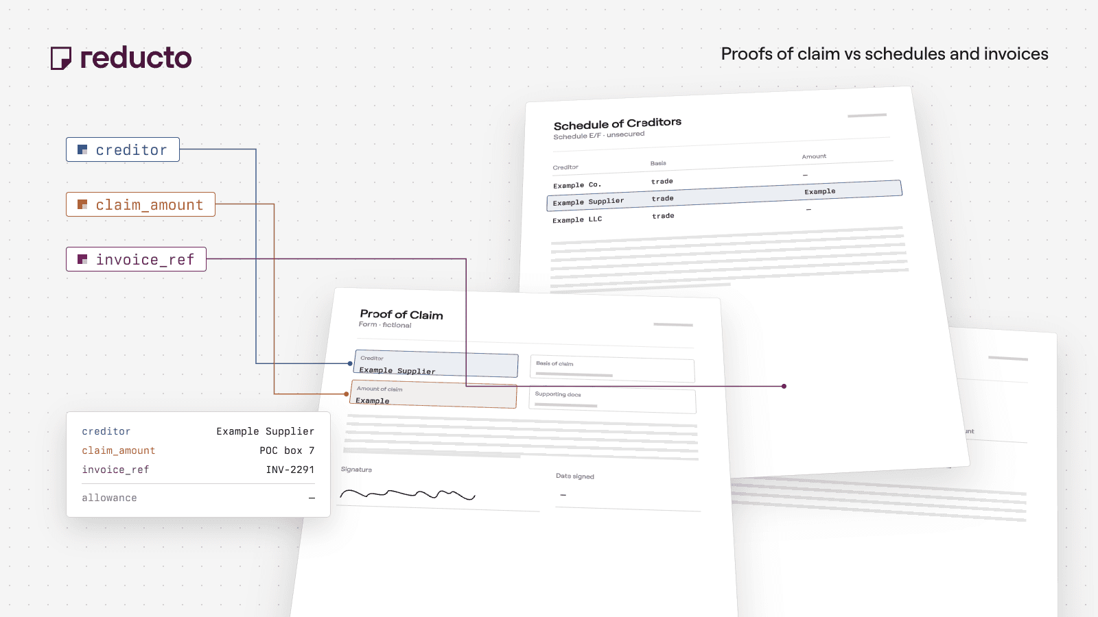 Reducto cookbook illustration — Reconcile Bankruptcy Proofs of Claim with Schedules and Invoices.