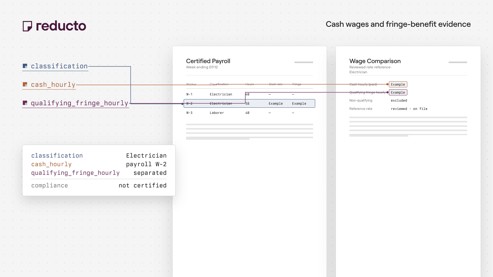 Reducto cookbook illustration — Clean Energy Payroll Review: Reconcile Cash Wages and Fringe Benefits.
