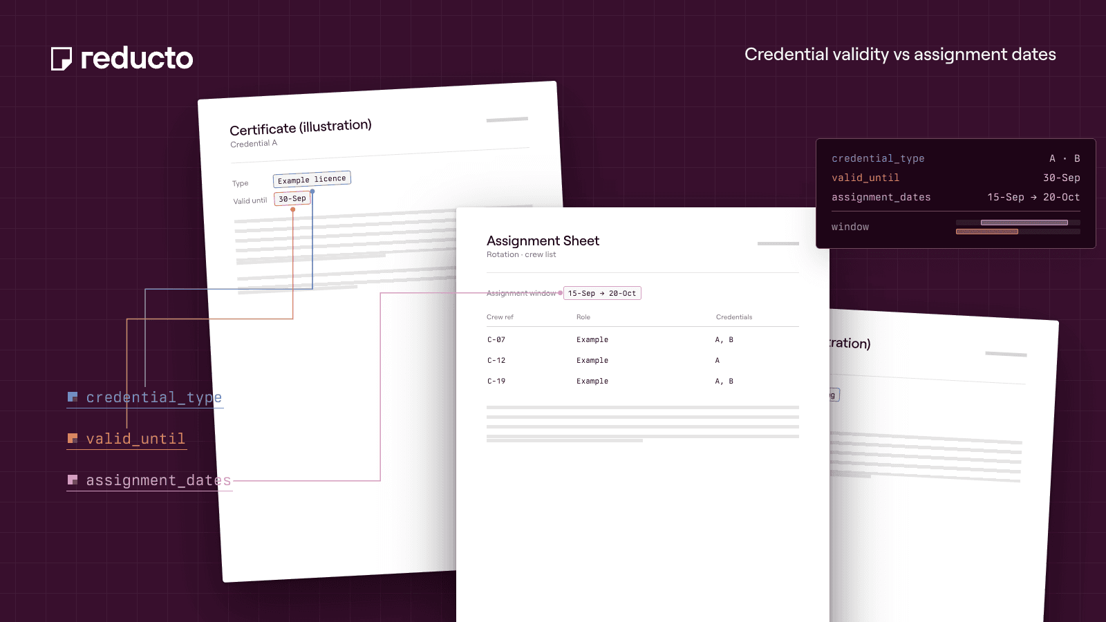 Reducto cookbook illustration — Crew Credential Checks: Compare Certificate Validity with Assignment Dates.