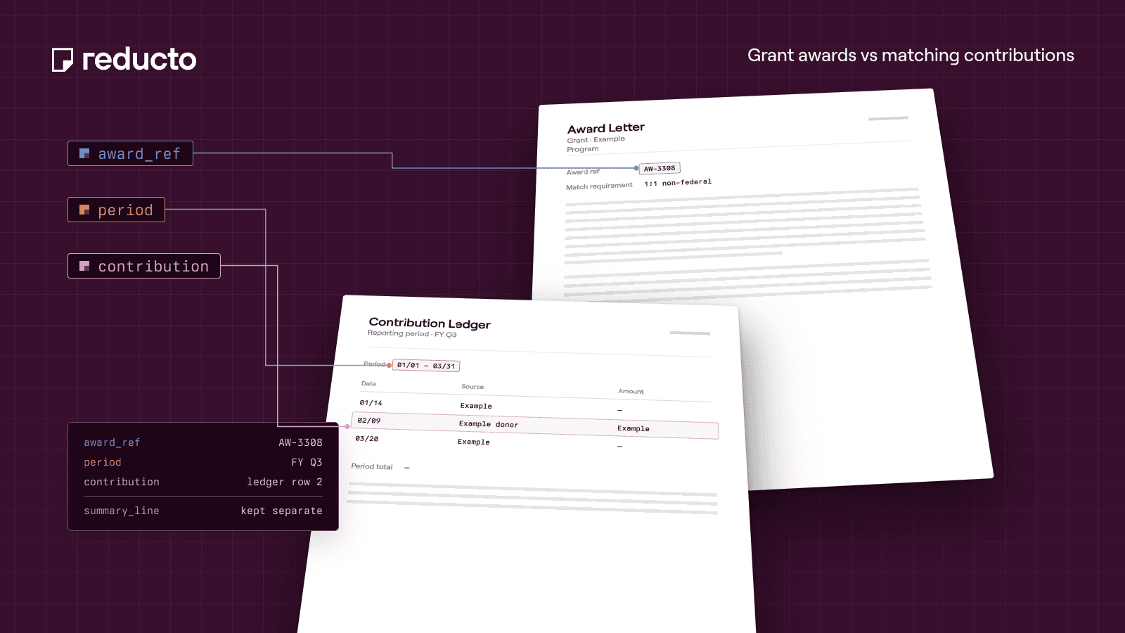 Reducto cookbook illustration — Grant Matching Funds: Reconcile Awards and Contribution Records.