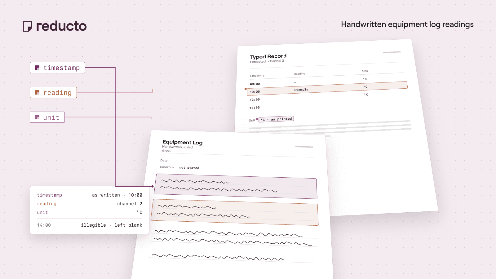 Reducto cookbook illustration — Handwriting OCR for Equipment Logs: Extract Timestamped Readings.