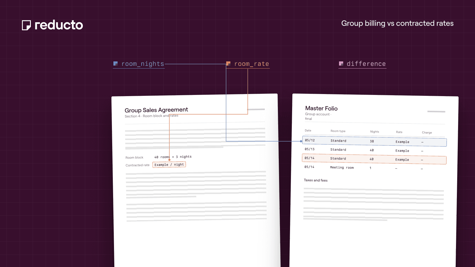 Reducto cookbook illustration — Check Hotel Group Billing Against Contracted Room Rates.