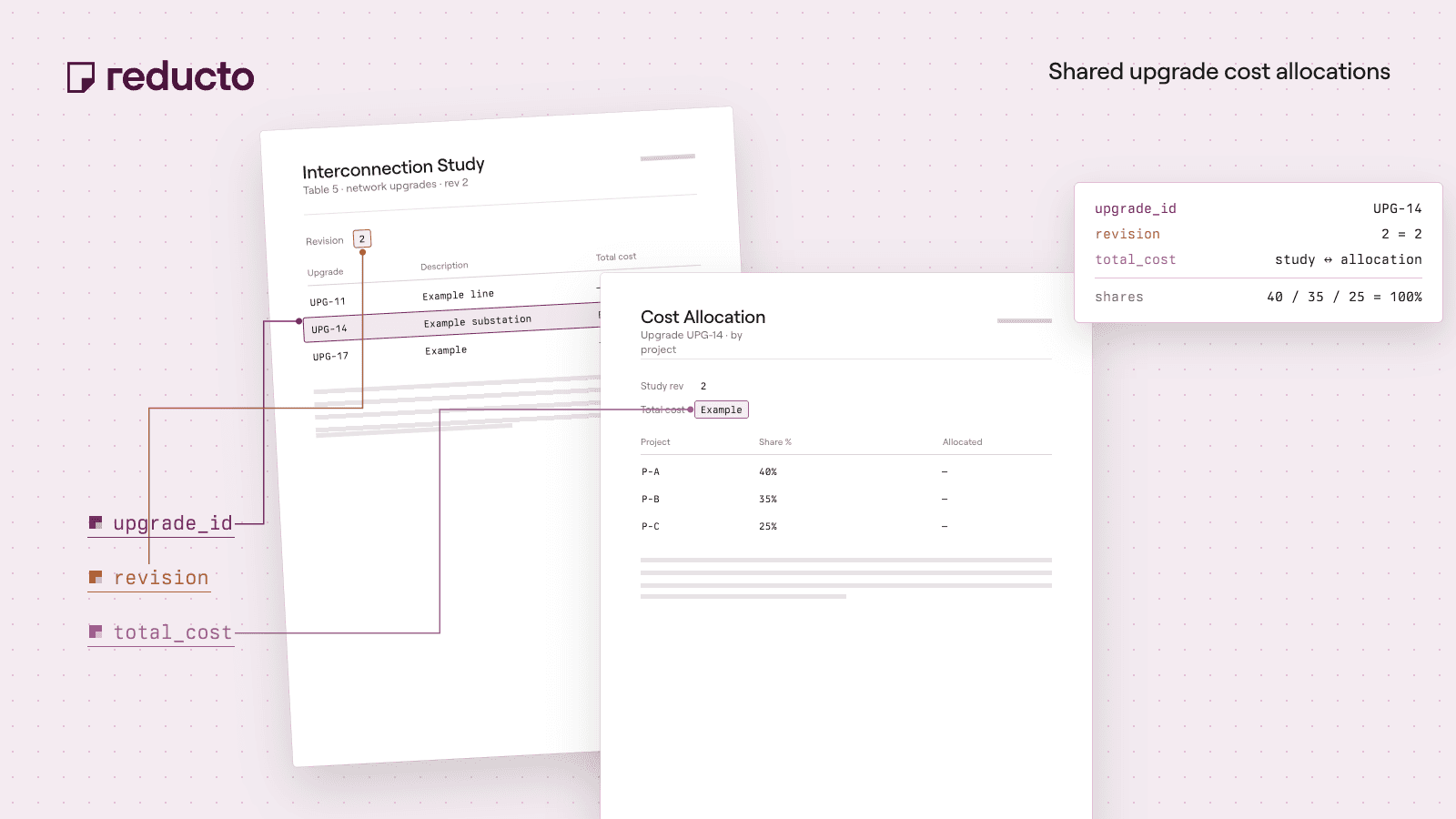 Reducto cookbook illustration — Interconnection Study Extraction: Reconcile Upgrade Cost Allocations.