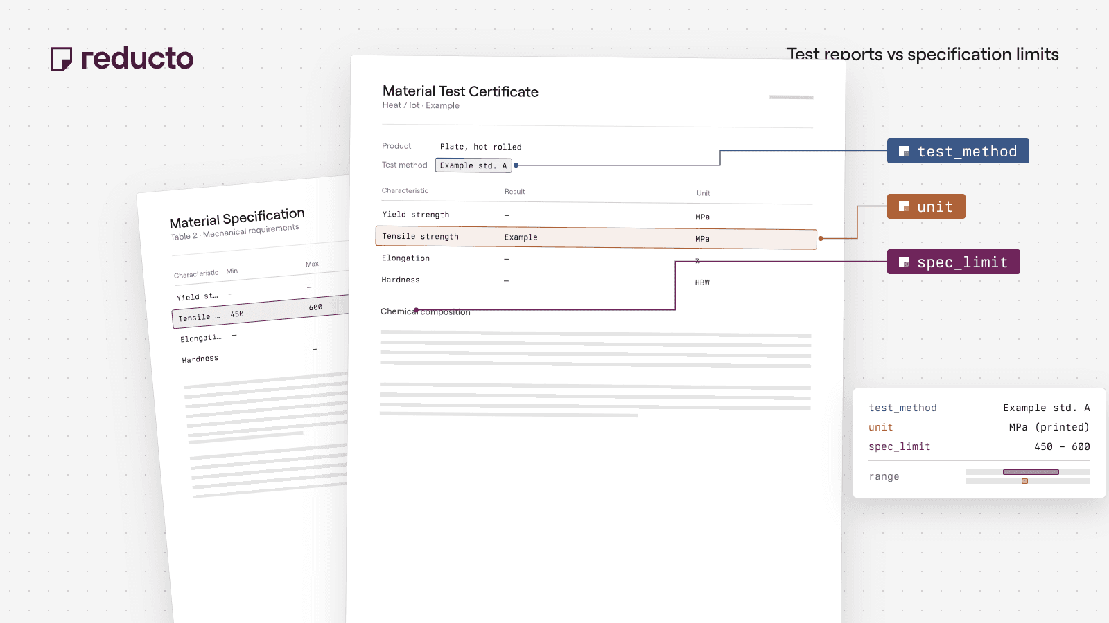 Reducto cookbook illustration — Extract Material Test Reports and Check Specification Limits.