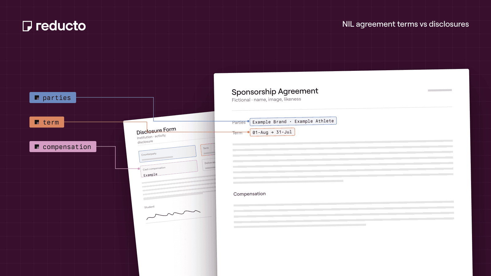Reducto cookbook illustration — NIL Contract Extraction: Reconcile Agreement Terms with Disclosures.