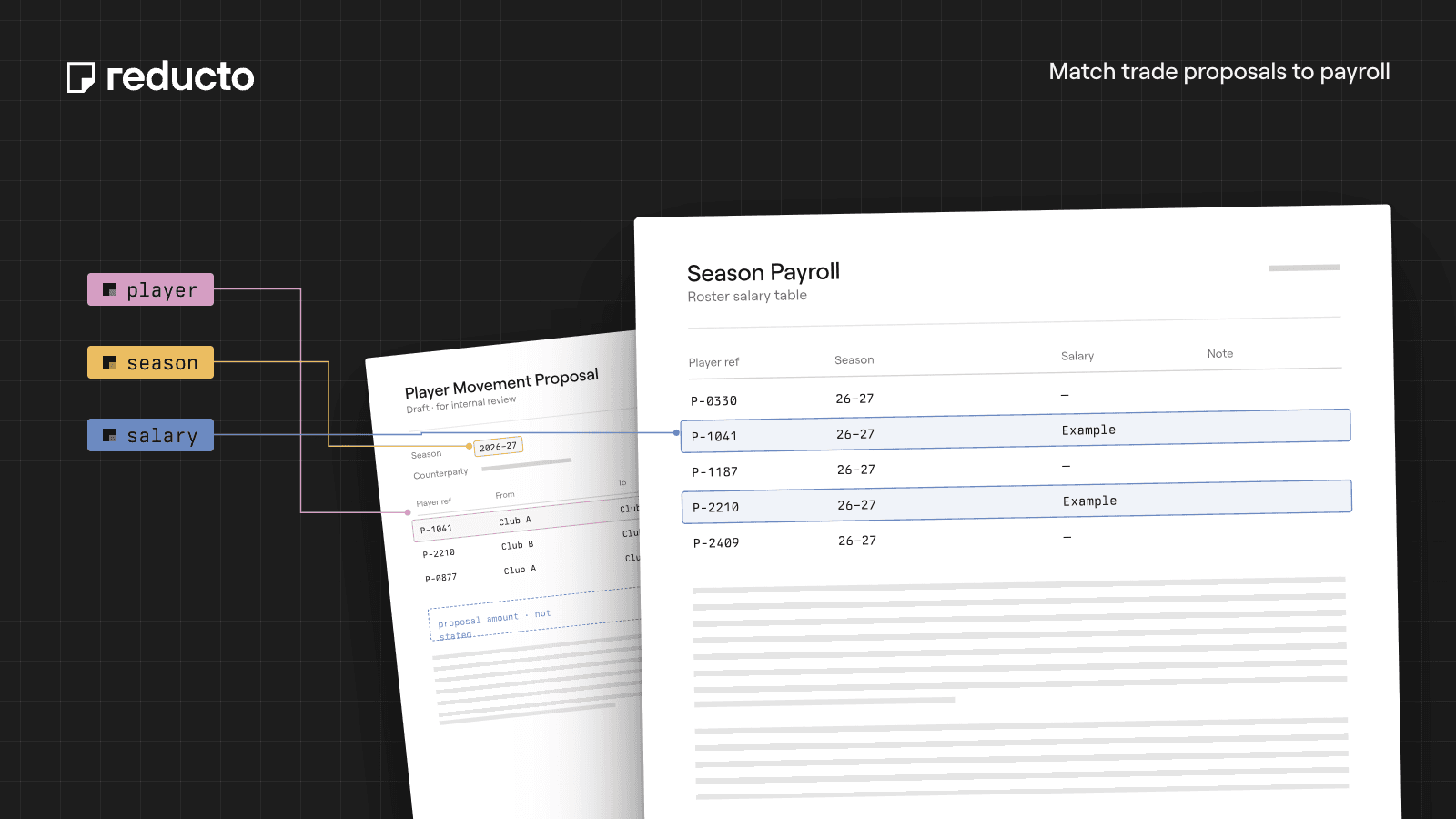 Reducto cookbook banner showing player trade proposals compared with season payroll records.