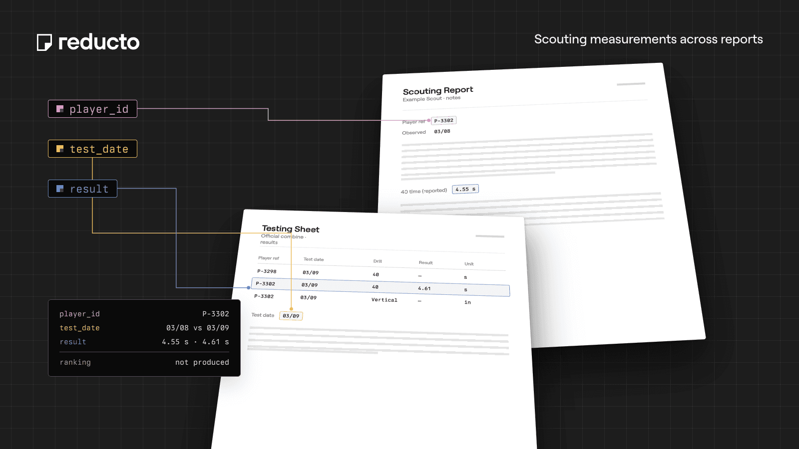 Reducto cookbook illustration — Reconcile Scouting Measurements Across Player Reports.