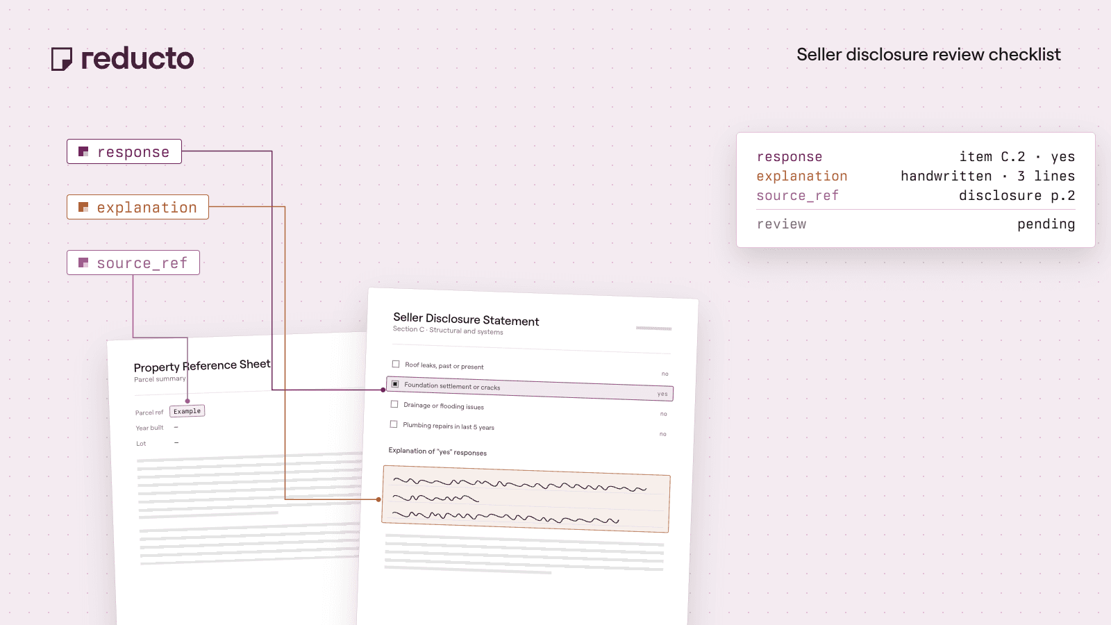 Reducto cookbook illustration — Build a Seller Disclosure Review Checklist from PDFs.