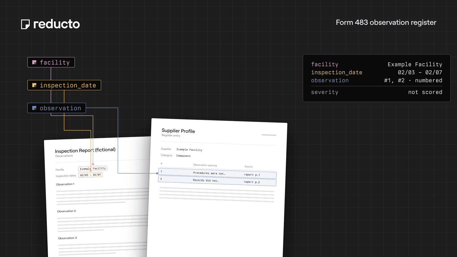Reducto cookbook illustration — FDA Form 483 Extraction: Build a Supplier Observation Register.