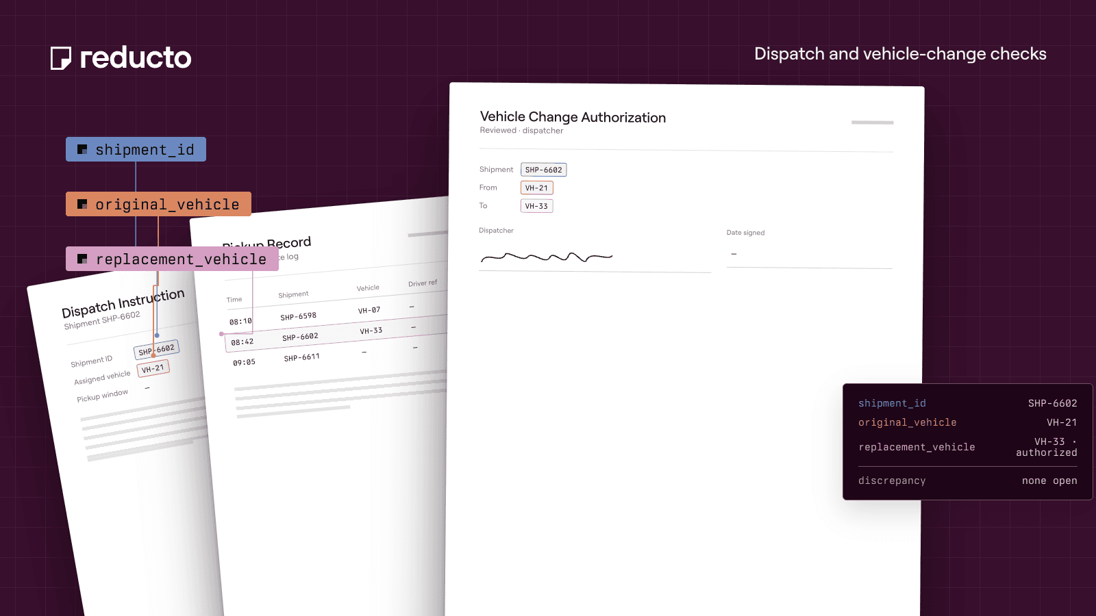 Reducto cookbook illustration — Warehouse Pickup Verification: Reconcile Dispatch and Vehicle Changes.