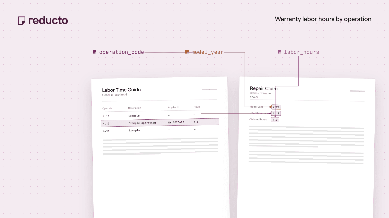 Reducto cookbook illustration — Warranty Claim Processing: Check Labor Hours by Repair Operation.