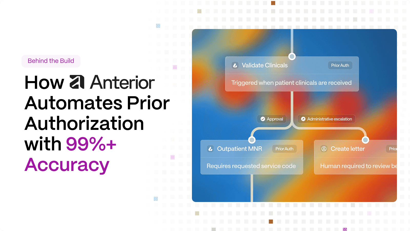 Anterior: 99%+ accurate prior authorization