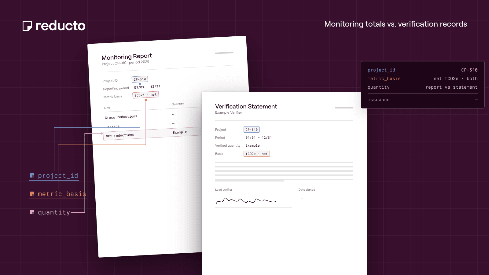 Reducto cookbook illustration — Carbon Project Document Extraction: Reconcile Verification Totals.