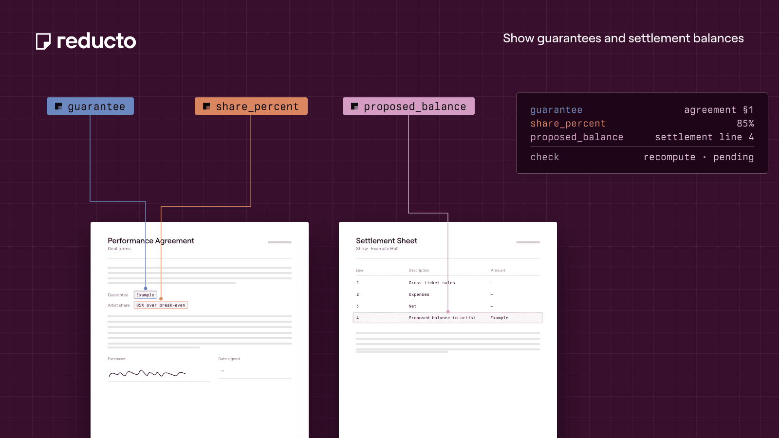 Reducto cookbook illustration — Concert Settlement Reconciliation: Check Guarantees and Revenue Shares.