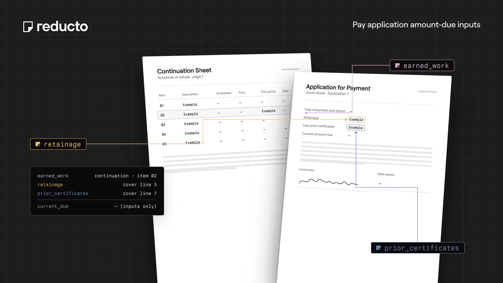 Reducto cookbook illustration — Construction Pay Application Reconciliation: Verify the Current Amount Due.