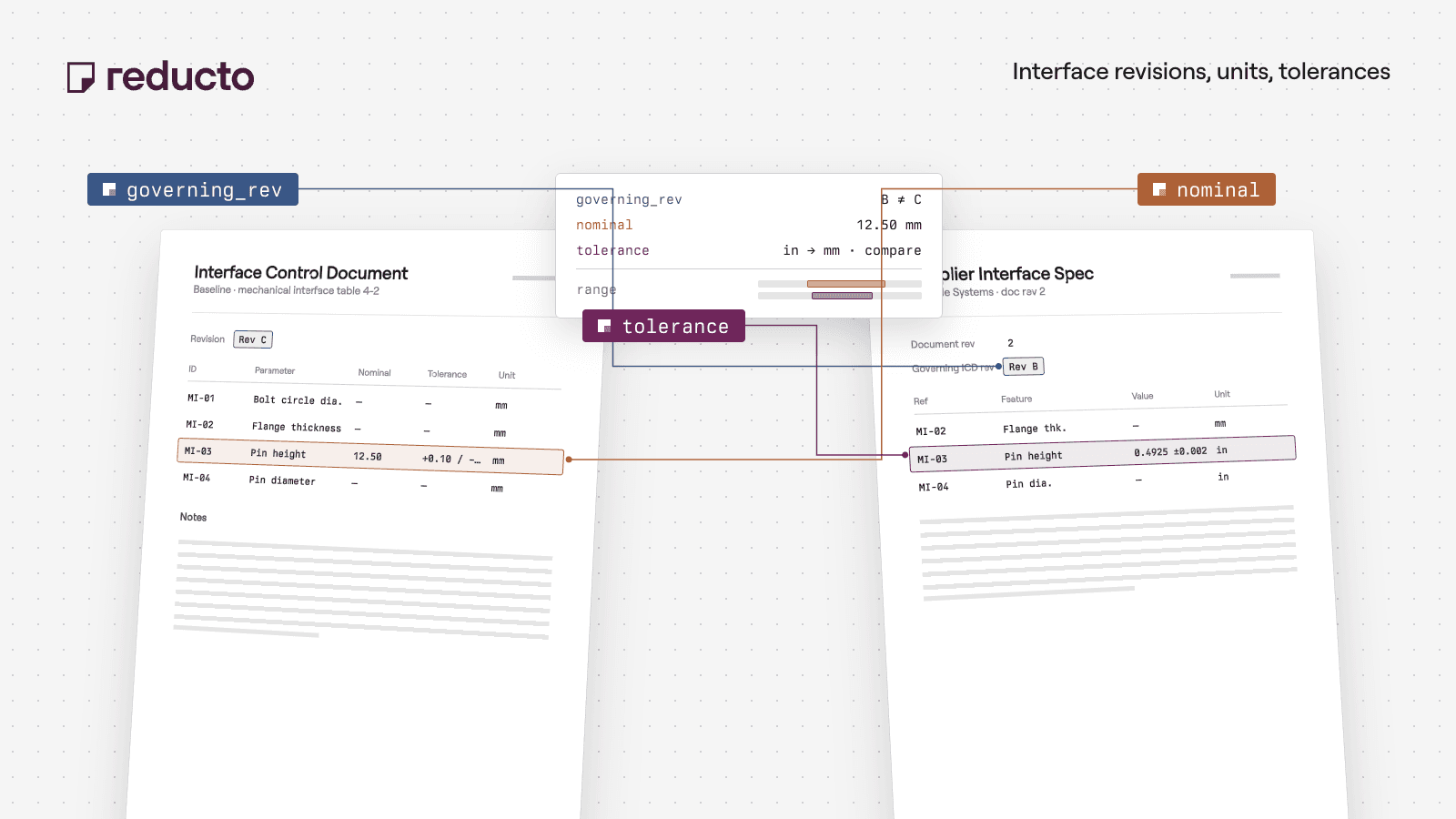 Reducto cookbook illustration — Engineering Interface Documents: Compare Revisions, Units, and Tolerances.
