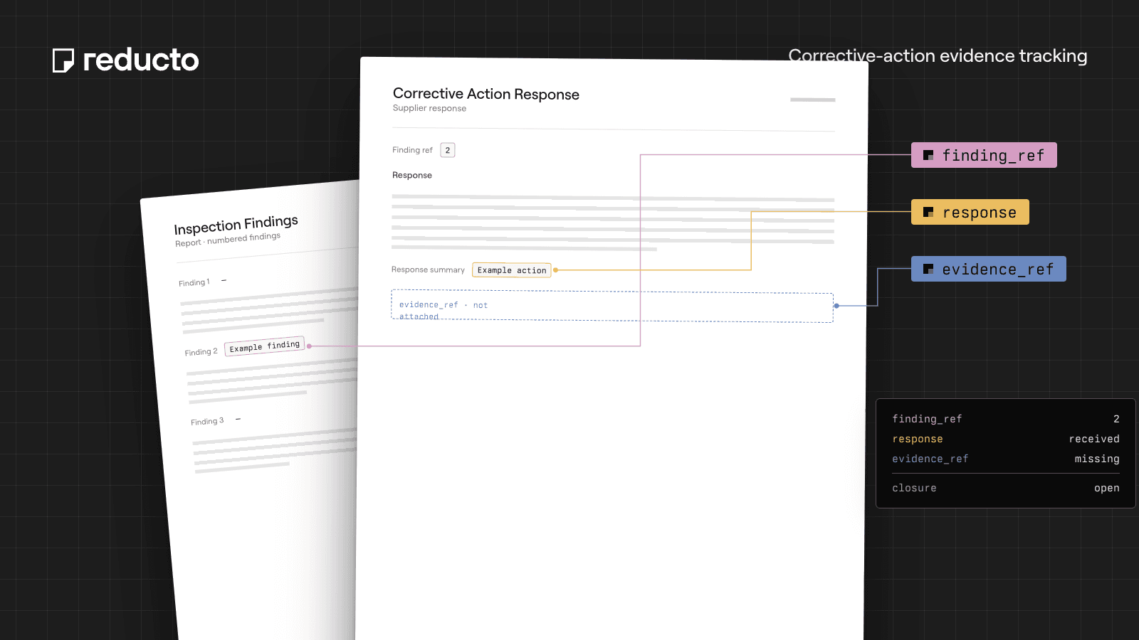 Reducto cookbook illustration — Inspection Report Extraction: Track Corrective-Action Evidence.
