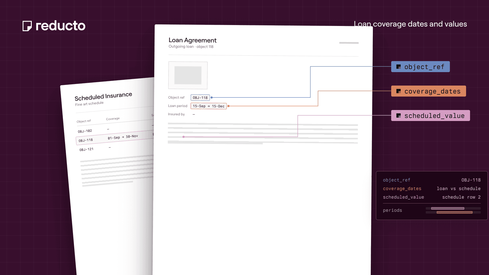 Reducto cookbook illustration — Art Loan Insurance Review: Check Coverage Dates and Scheduled Values.